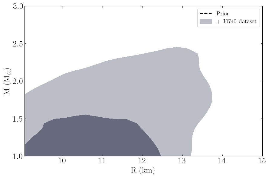 _images/CS_prior_example_8_3.png