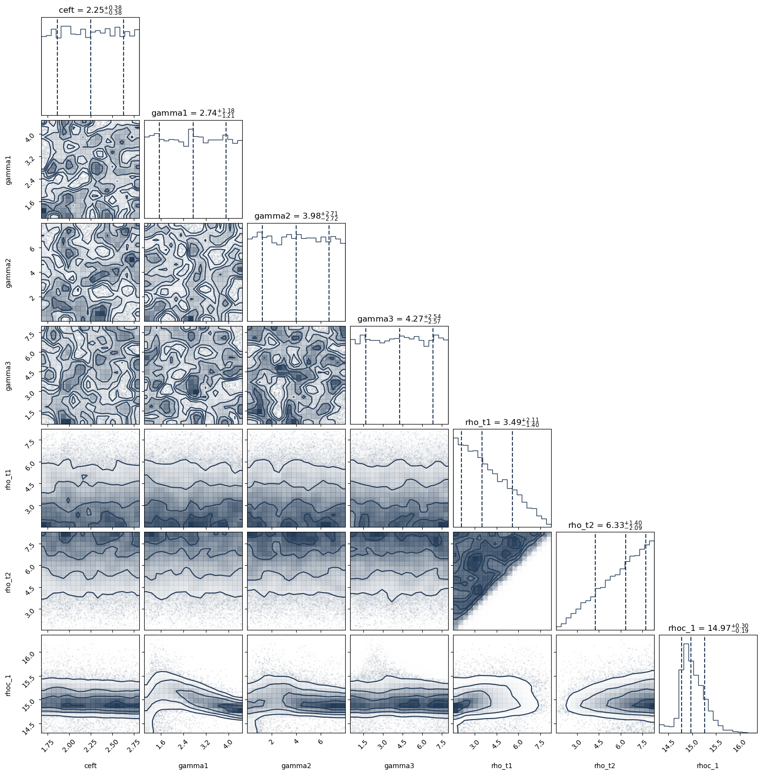 _images/PP_prior_example_8_1.png