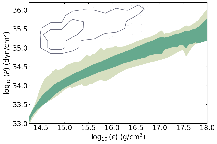 _images/PP_with_ADM_example_17_0.png