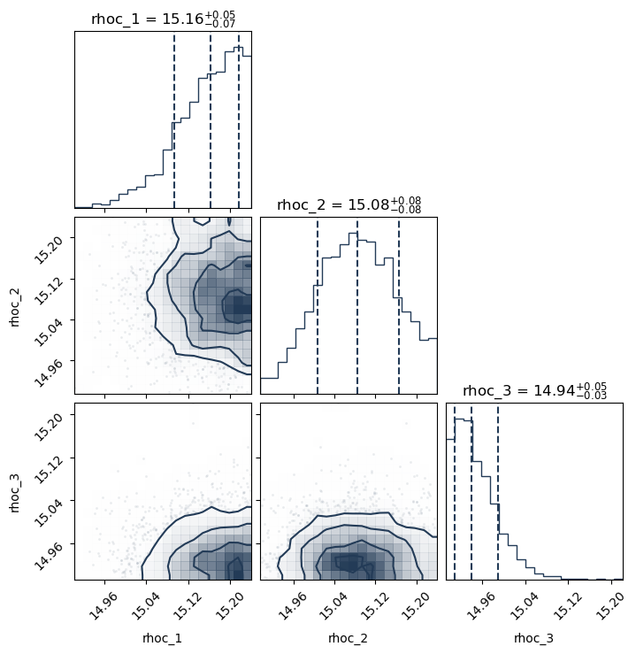 _images/Tabulated_example_19_0.png