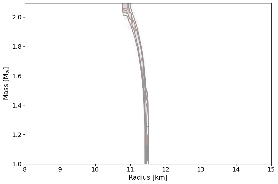 _images/Tabulated_prior_example_8_2.png