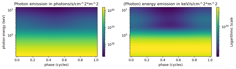 _images/Accretion_disk_31_0.png
