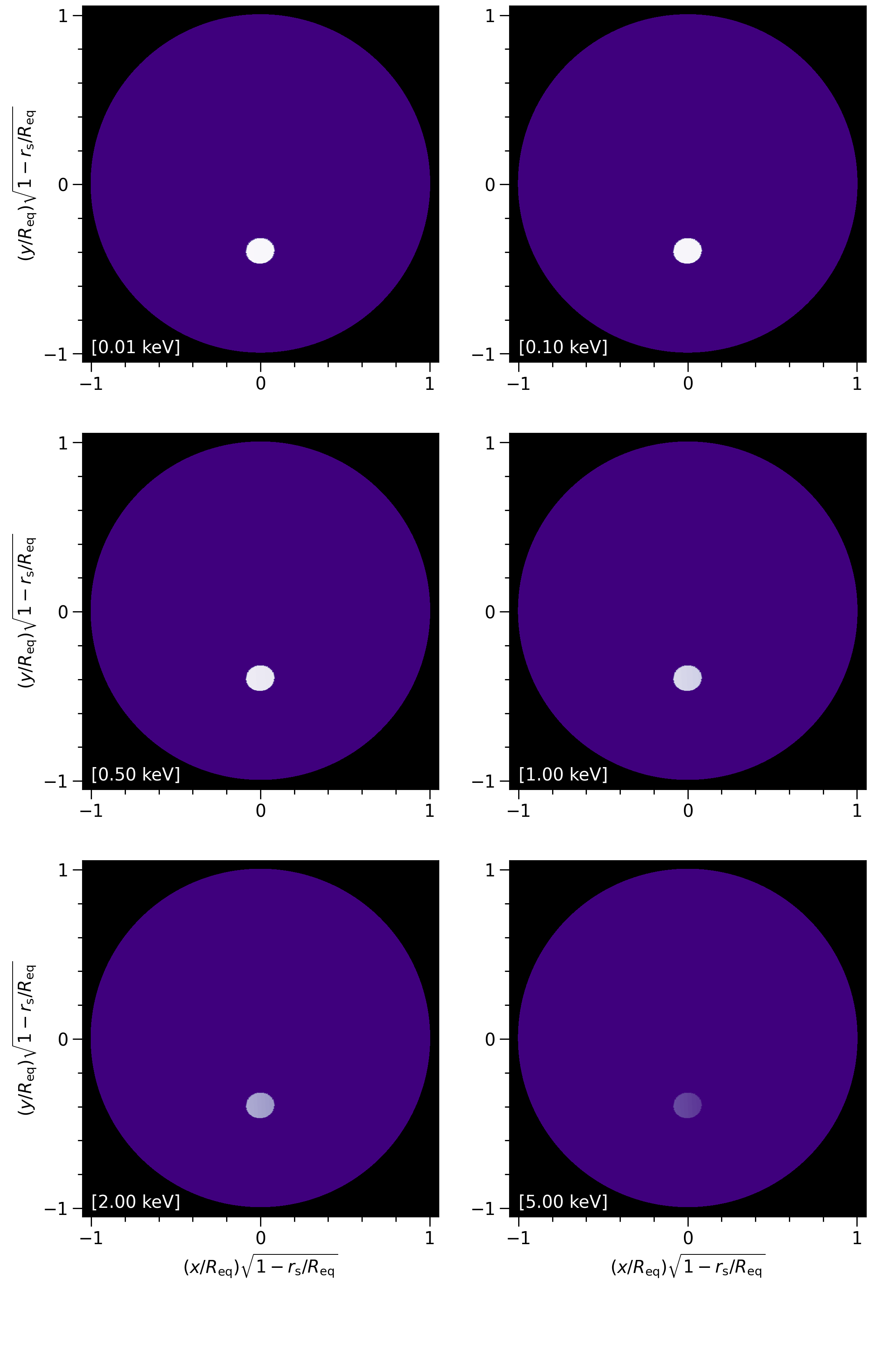 _images/Modeling_without_statistics_104_0.png