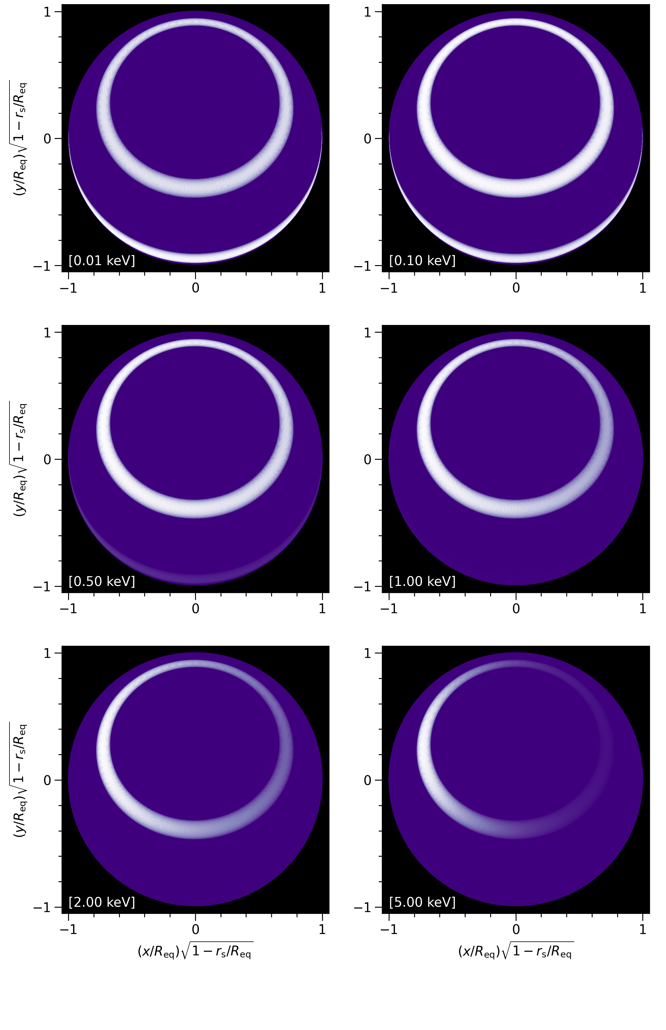 _images/Modeling_without_statistics_108_0.png