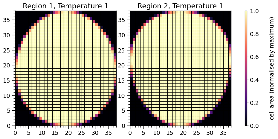 _images/Modeling_without_statistics_79_1.png