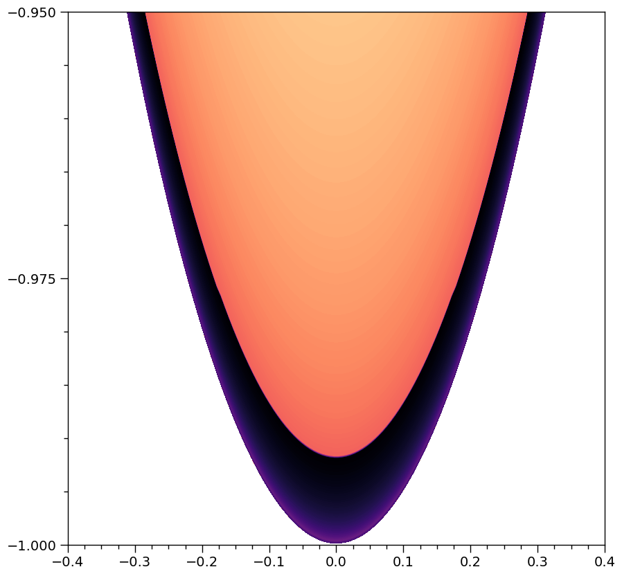 _images/Multiple_imaging_46_0.png