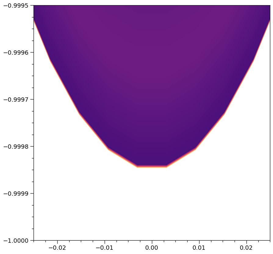 _images/Multiple_imaging_48_0.png