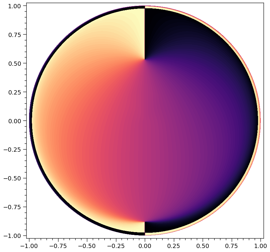 _images/Multiple_imaging_51_0.png