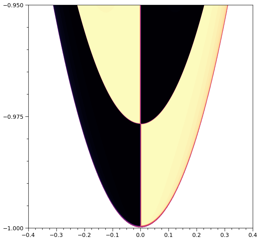 _images/Multiple_imaging_52_0.png