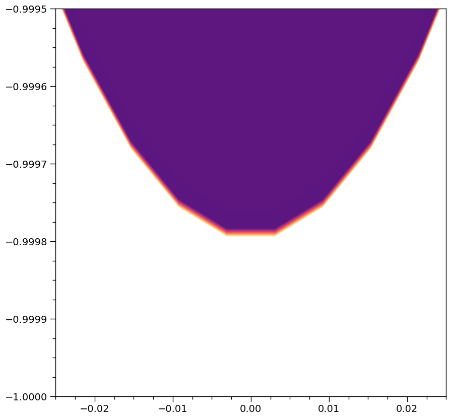 _images/Multiple_imaging_66_0.png
