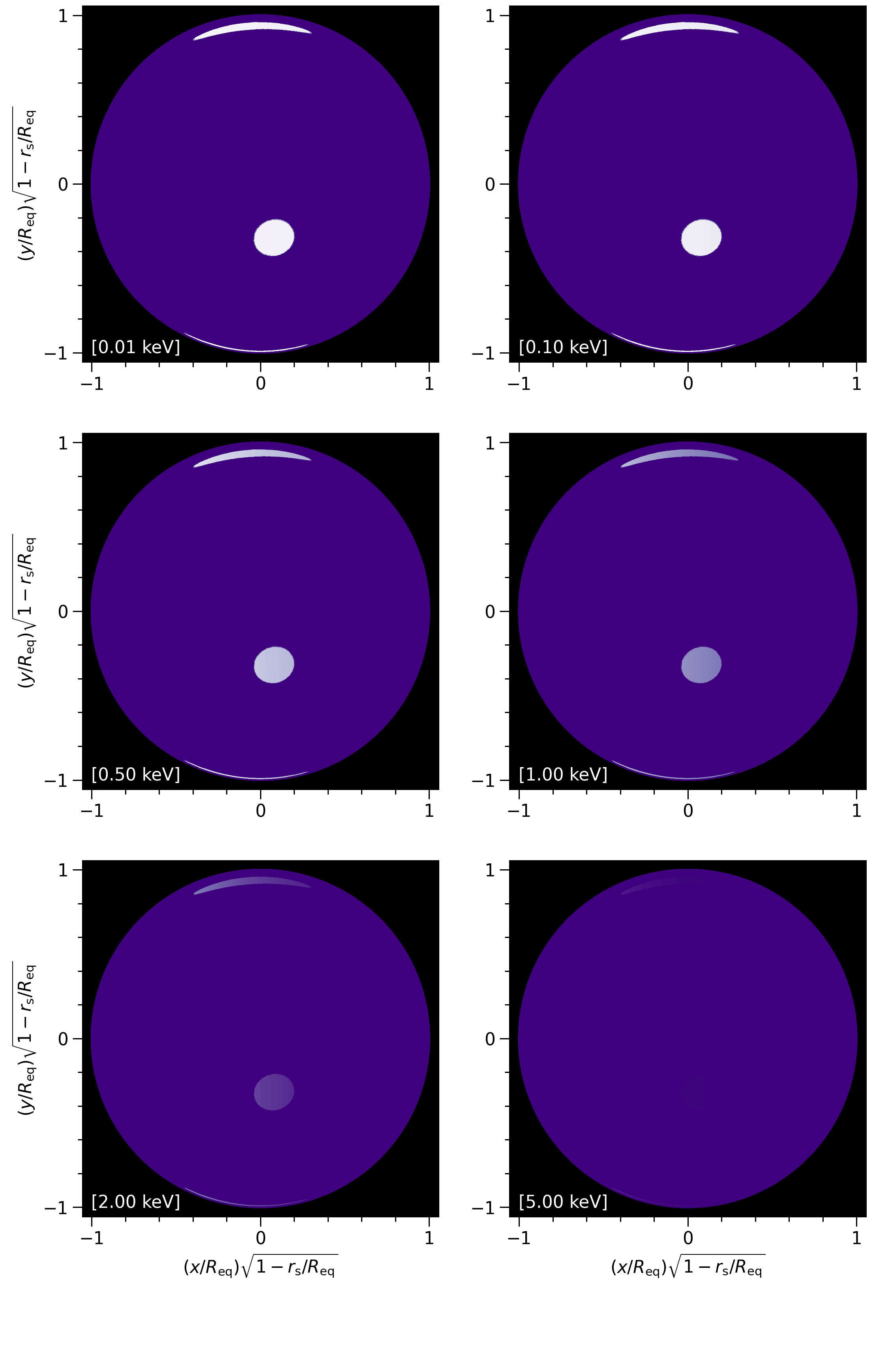 _images/Multiple_imaging_88_0.png