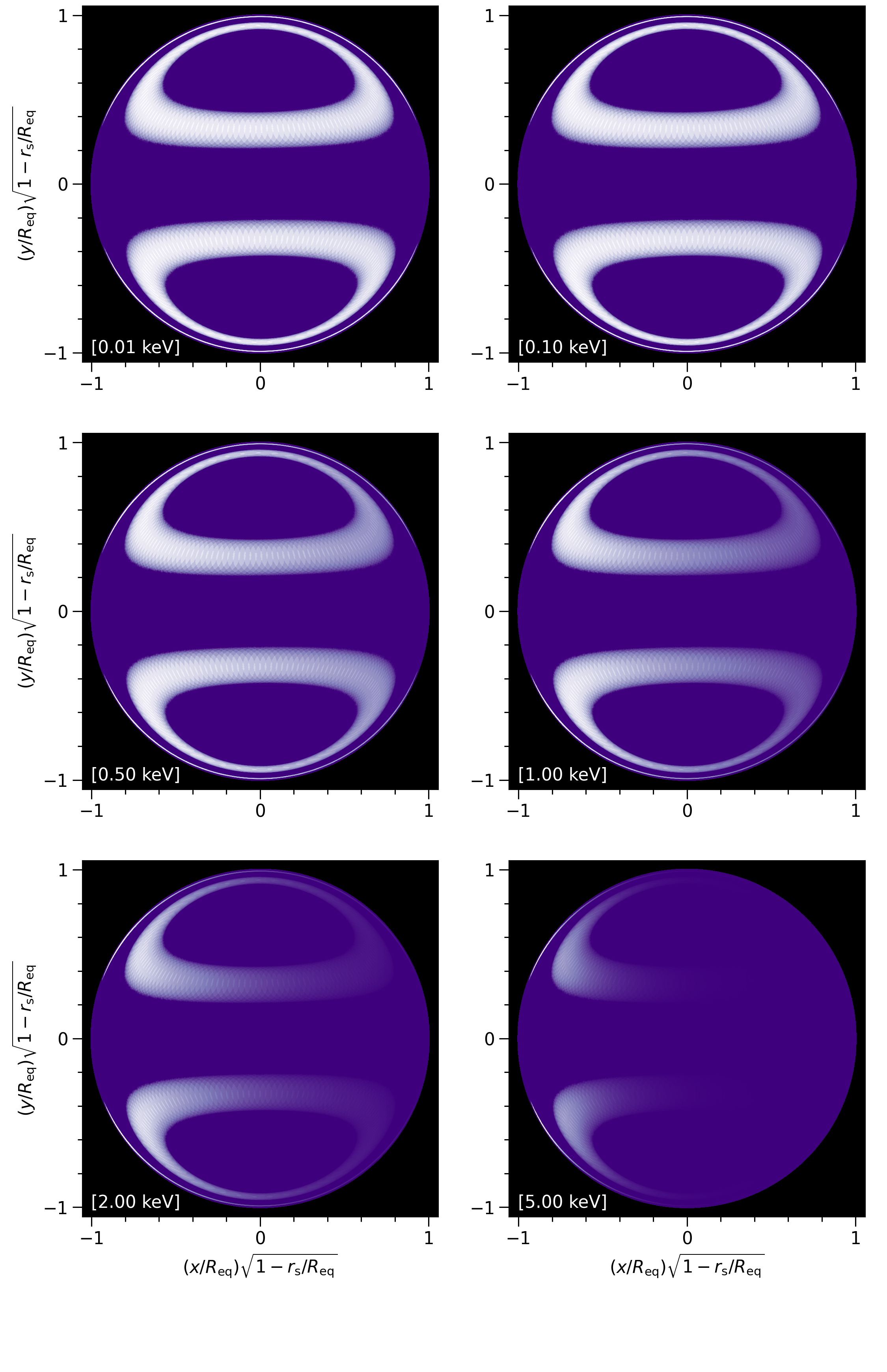 _images/Multiple_imaging_92_0.png