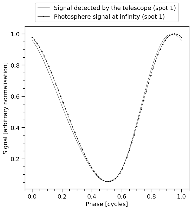 _images/XPSI_101_49_0.png
